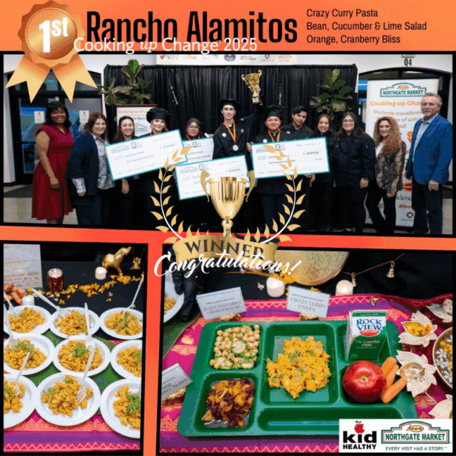 Team photos with winning recipes from cooking up change 2025